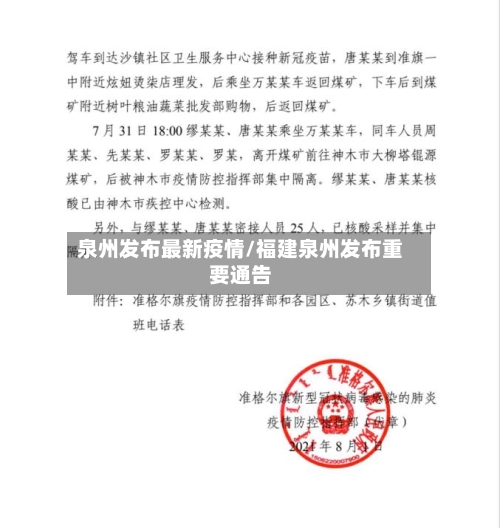 泉州发布最新疫情/福建泉州发布重要通告