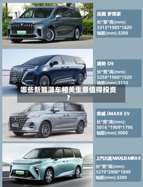 哪些新能源车相关生意值得投资？