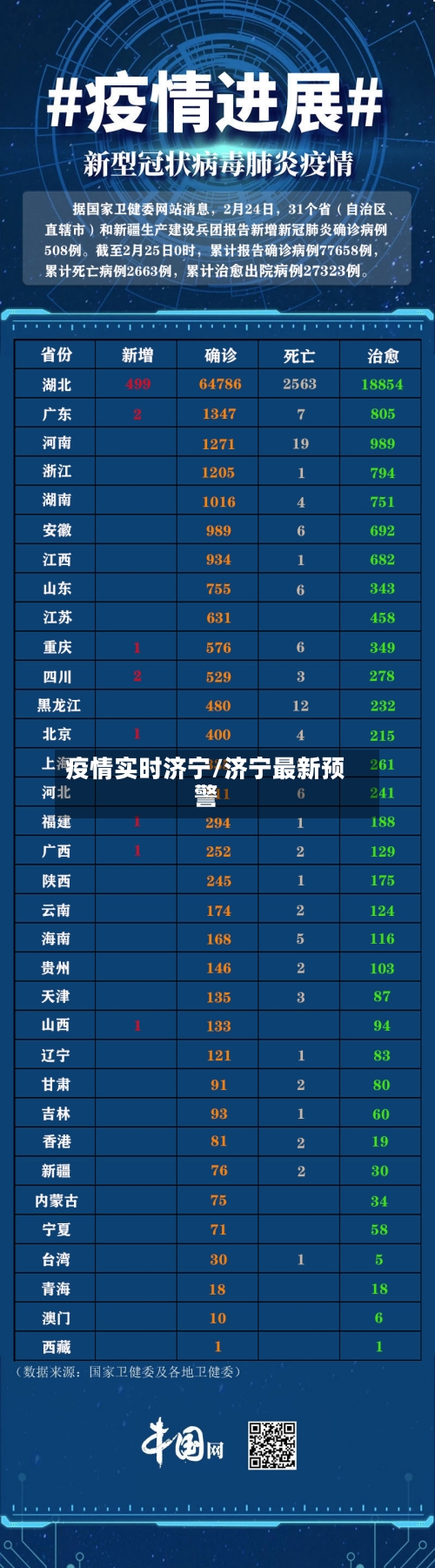疫情实时济宁/济宁最新预警