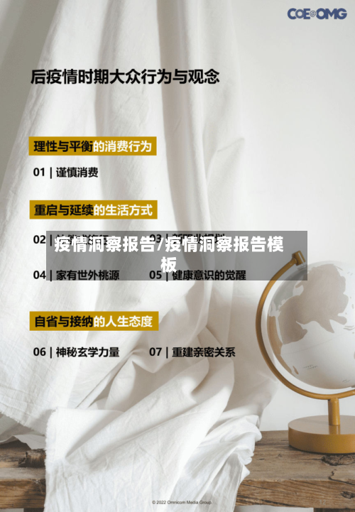 疫情洞察报告/疫情洞察报告模板