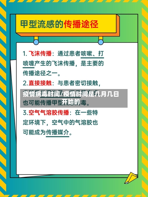 疫情病毒时间/疫情时间是几月几日开始的-第2张图片
