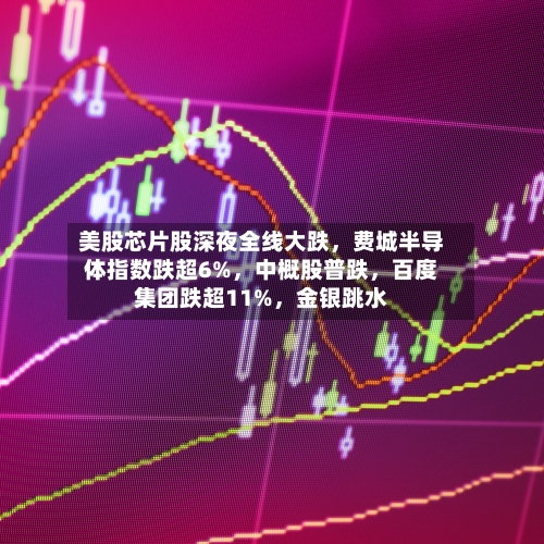 美股芯片股深夜全线大跌，费城半导体指数跌超6%	，中概股普跌，百度集团跌超11%，金银跳水-第2张图片