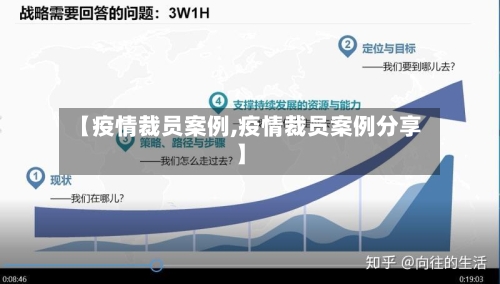 【疫情裁员案例,疫情裁员案例分享】