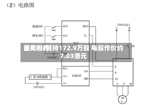 晶苑世界遭G Plc减持172.9万股 每股作价约7.03港元-第2张图片