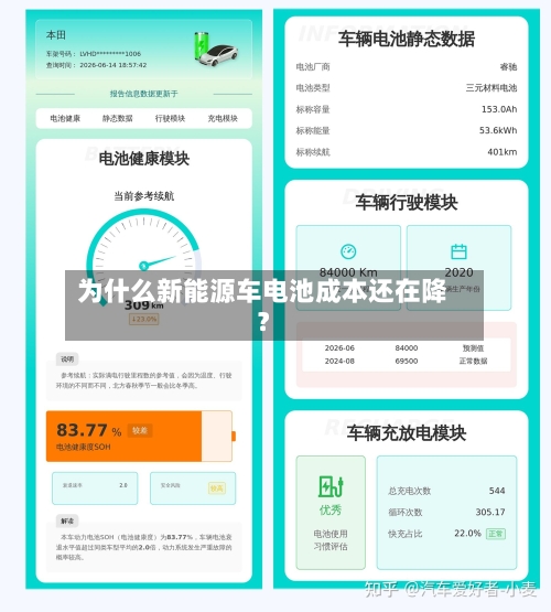 为什么新能源车电池成本还在降？