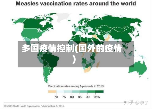 多国疫情控制(国外的疫情)-第2张图片