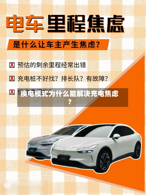 换电模式为什么能解决充电焦虑？-第3张图片