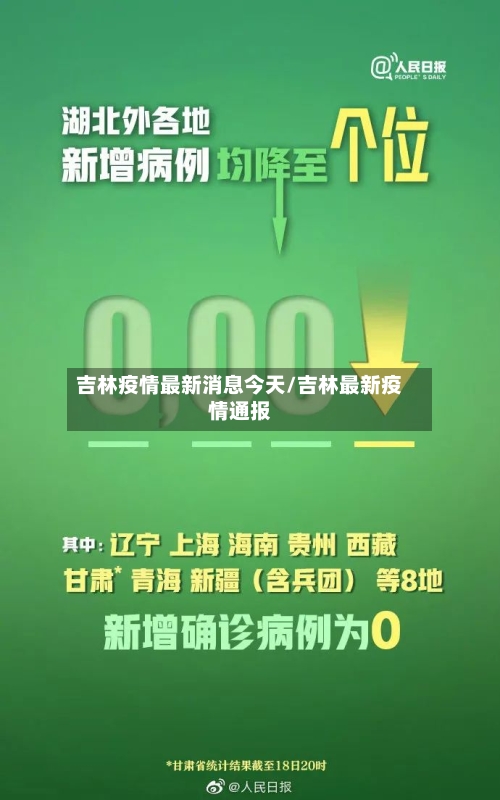 吉林疫情最新消息今天/吉林最新疫情通报-第2张图片
