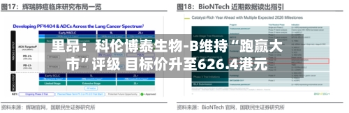 里昂：科伦博泰生物-B维持“跑赢大市”评级 目标价升至626.4港元-第2张图片