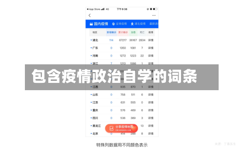 包含疫情政治自学的词条-第2张图片