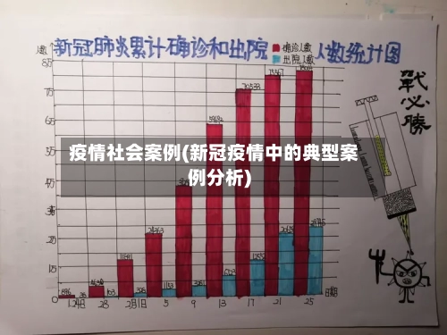 疫情社会案例(新冠疫情中的典型案例分析)