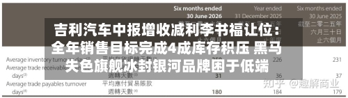 吉利汽车中报增收减利李书福让位：全年销售目标完成4成库存积压 黑马失色旗舰冰封银河品牌困于低端