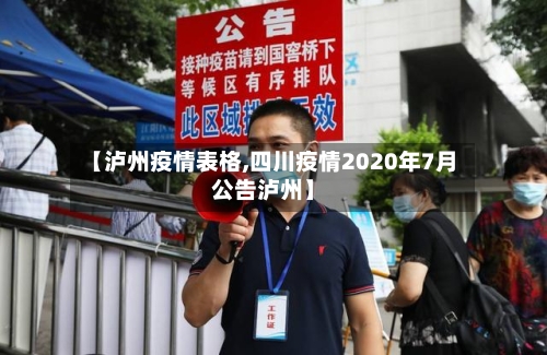 【泸州疫情表格,四川疫情2020年7月公告泸州】-第2张图片