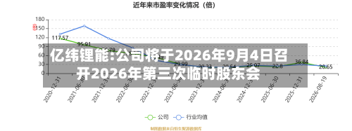 亿纬锂能:公司将于2026年9月4日召开2026年第三次临时股东会