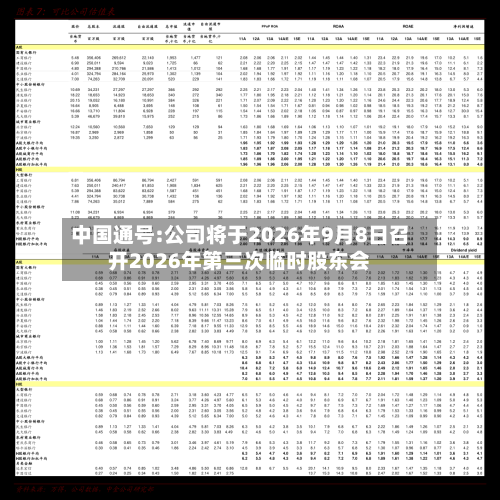 中国通号:公司将于2026年9月8日召开2026年第三次临时股东会