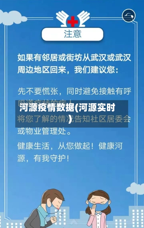 河源疫情数据(河源实时)