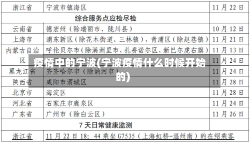 疫情中的宁波(宁波疫情什么时候开始的)-第2张图片