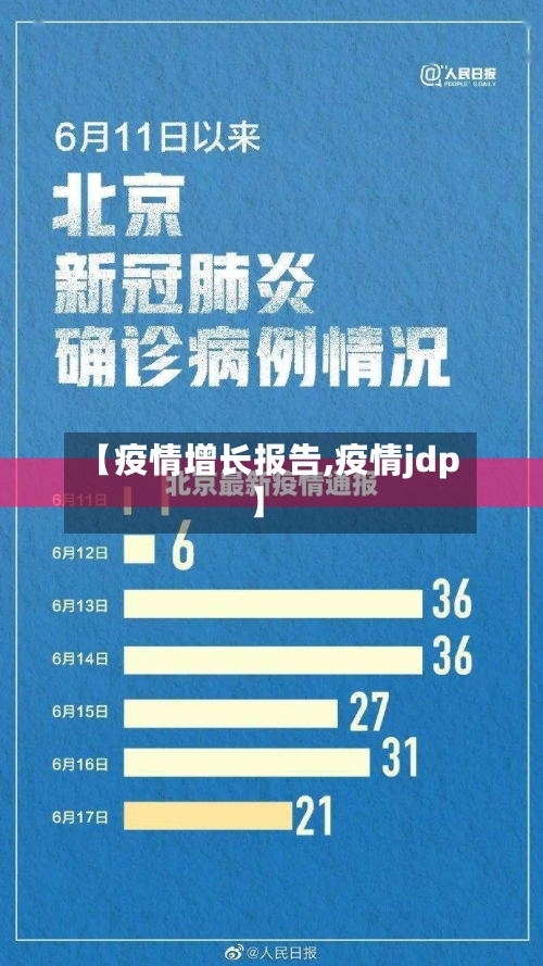 【疫情增长报告,疫情jdp】-第1张图片