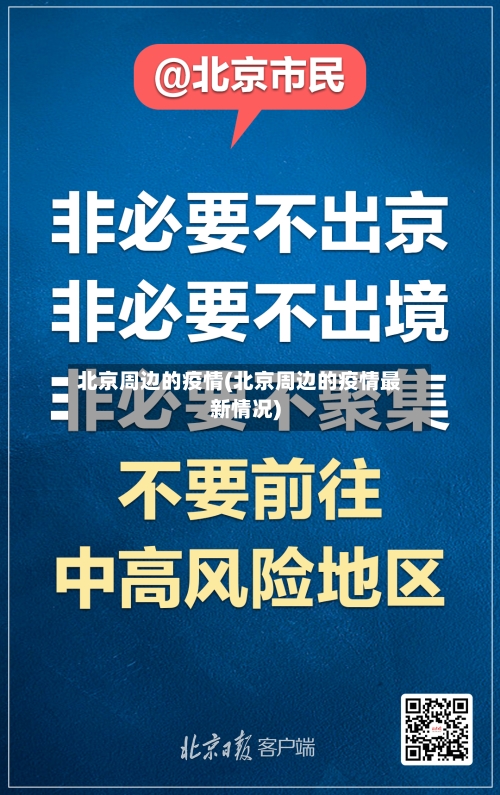 北京周边的疫情(北京周边的疫情最新情况)-第2张图片