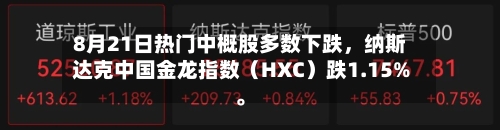 8月21日热门中概股多数下跌，纳斯达克中国金龙指数（HXC）跌1.15%。-第2张图片