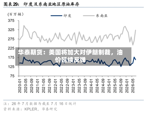 华泰期货：美国将加大对伊朗制裁，油价延续反弹-第2张图片