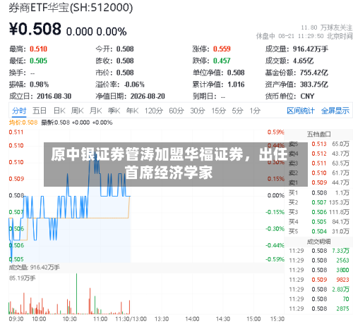 原中银证券管涛加盟华福证券	，出任首席经济学家-第2张图片
