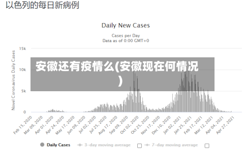 安徽还有疫情么(安徽现在何情况)-第2张图片