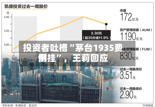投资者吐槽“茅台1935费用倒挂”，王莉回应