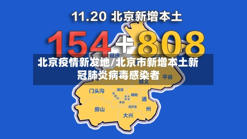 北京疫情新发地/北京市新增本土新冠肺炎病毒感染者