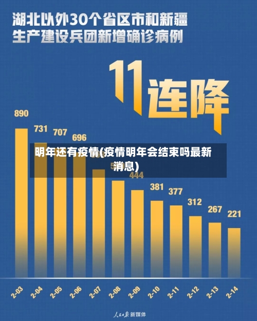 明年还有疫情(疫情明年会结束吗最新消息)-第3张图片