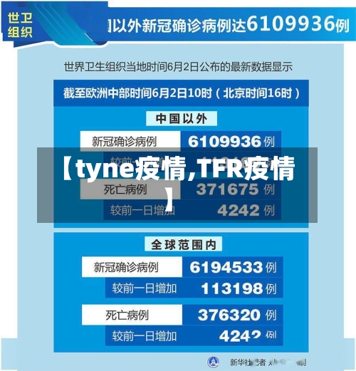 【tyne疫情,TFR疫情】-第2张图片
