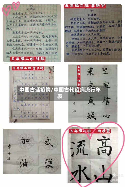 中国古话疫情/中国古代疫病流行年表-第2张图片
