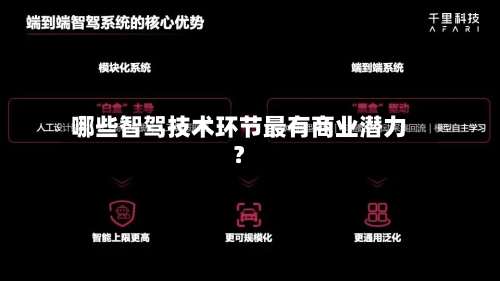 哪些智驾技术环节最有商业潜力？-第3张图片