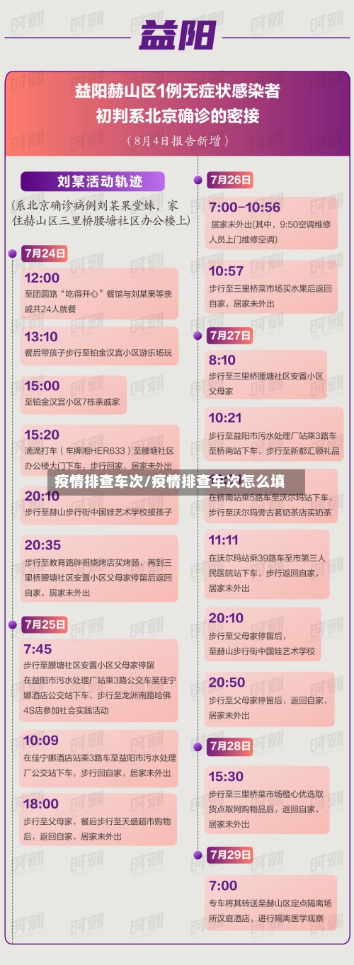 疫情排查车次/疫情排查车次怎么填-第2张图片
