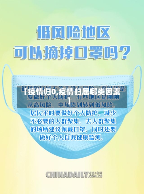 【疫情归0,疫情归属哪类因素】-第2张图片