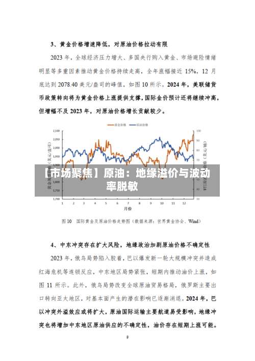 【市场聚焦】原油：地缘溢价与波动率脱敏