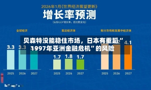 贝森特没能稳住市场，日本有重蹈“1997年亚洲金融危机	”的风险-第3张图片