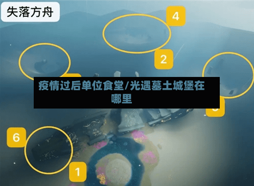 疫情过后单位食堂/光遇墓土城堡在哪里