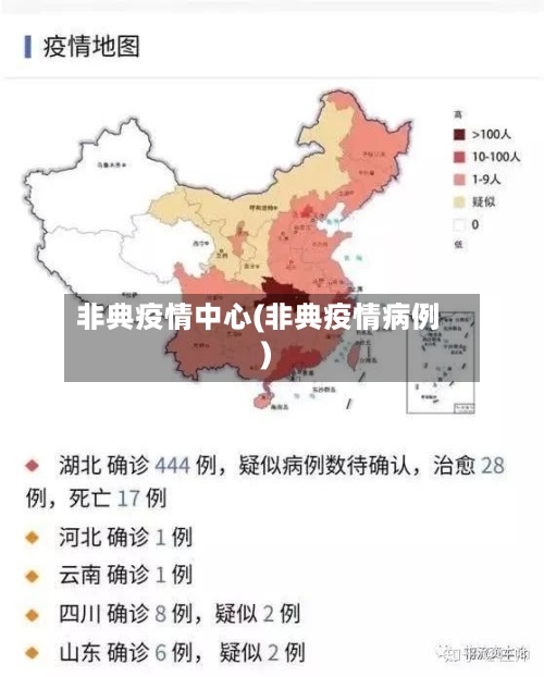 非典疫情中心(非典疫情病例)