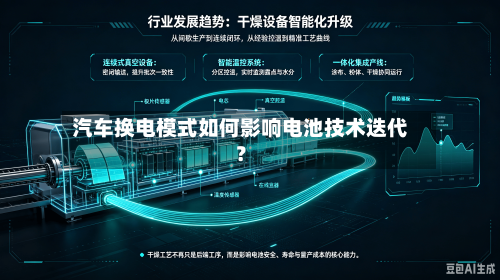 汽车换电模式如何影响电池技术迭代?-第2张图片