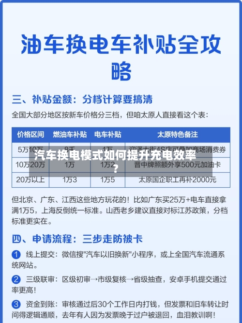汽车换电模式如何提升充电效率？