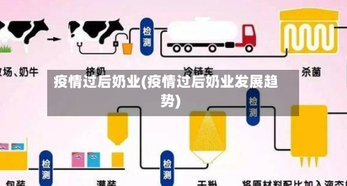 疫情过后奶业(疫情过后奶业发展趋势)-第3张图片