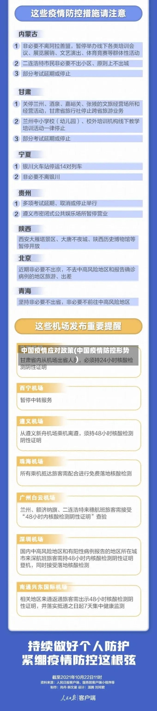 中国疫情应对政策(中国疫情防控形势)-第2张图片