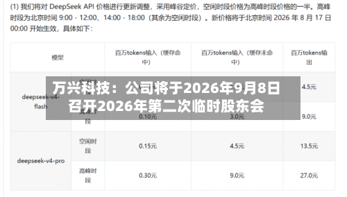 万兴科技：公司将于2026年9月8日召开2026年第二次临时股东会-第2张图片