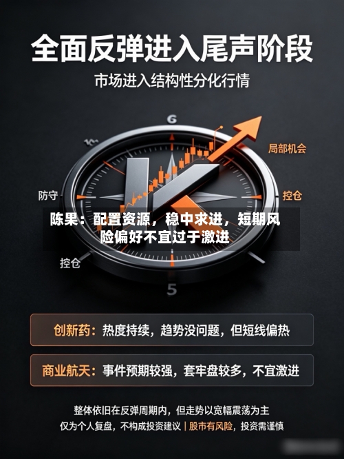 陈果：配置资源，稳中求进	，短期风险偏好不宜过于激进-第3张图片