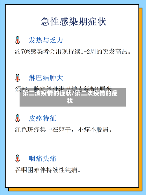 第二波疫情的症状/第二次疫情的症状