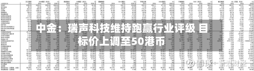 中金：瑞声科技维持跑赢行业评级 目标价上调至50港币-第3张图片
