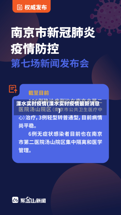 溧水实时疫情(溧水实时疫情最新消息)