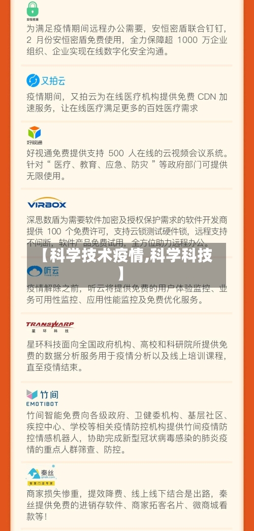 【科学技术疫情,科学科技】-第2张图片