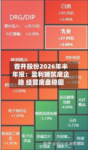 首开股份2026年半年报：盈利端筑底企稳 经营底盘稳固-第2张图片